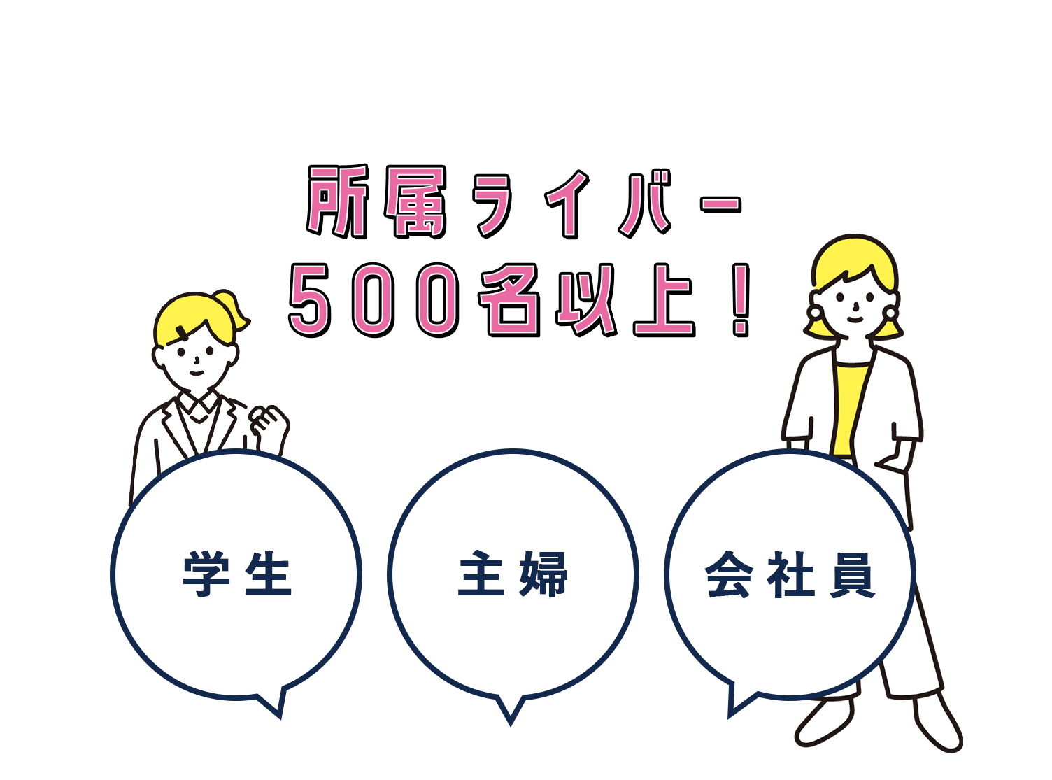 所属ライバー 500名以上!